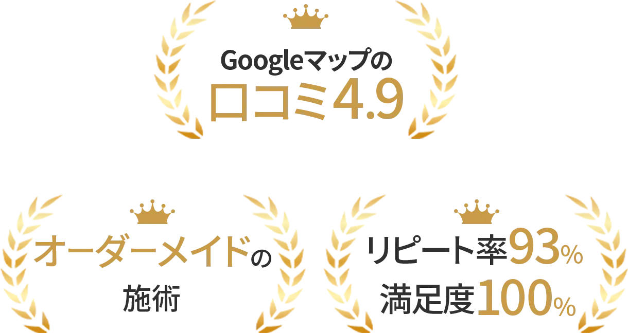 Googleマップの口コミ4.9 オーダーメイドの施術 リピート率93% 満足度100%